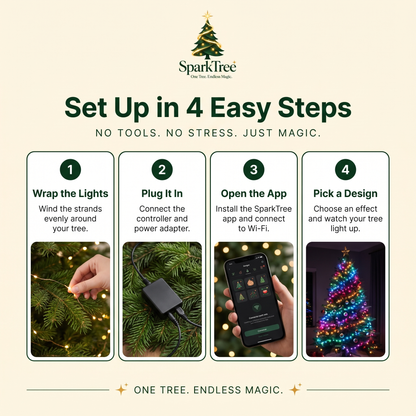 SparkTree - Christmas Tree LED Lights